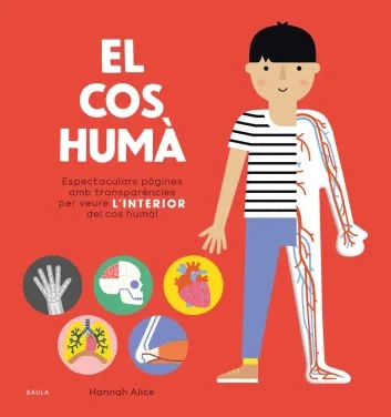 El cos humà
